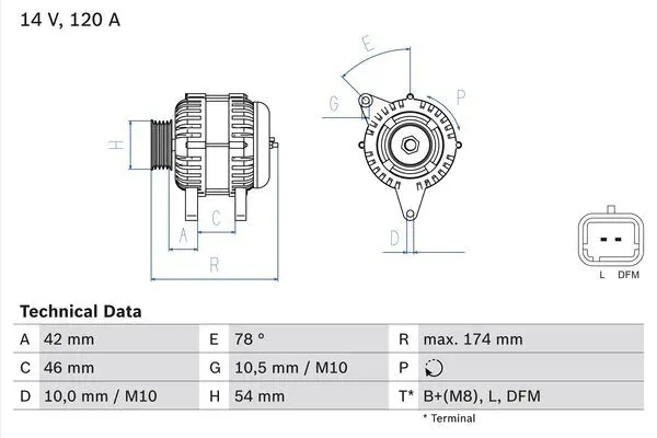 Генератор 120A BOSCH 0 986 049 091