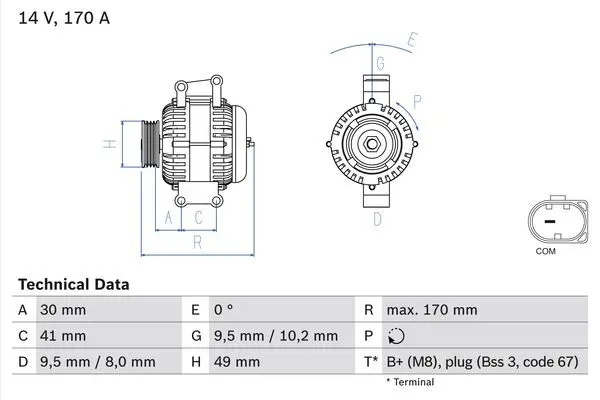 Генератор 170A BOSCH 0 986 082 480