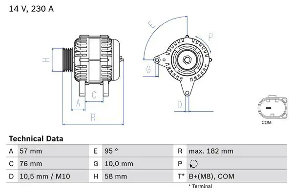 Генератор 230A BOSCH 0 986 083 460