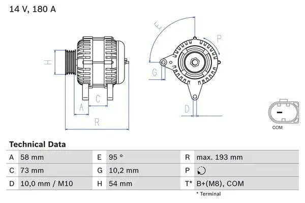 Генератор 180A BOSCH 0 986 083 330