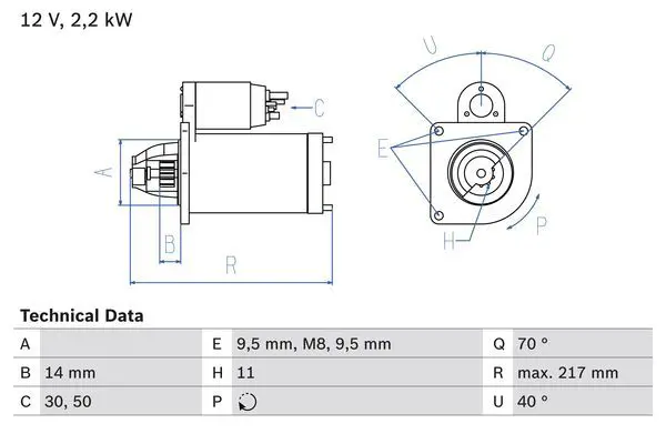 Стартер BOSCH 0 986 023 580