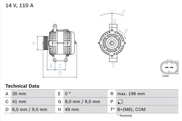 Генератор 110A BOSCH 0 986 046 130
