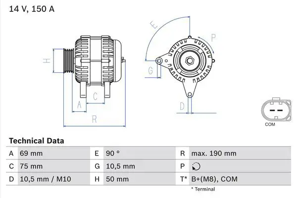 Генератор 150A BOSCH 0 986 046 220